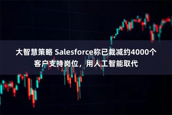 大智慧策略 Salesforce称已裁减约4000个客户支持岗位，用人工智能取代